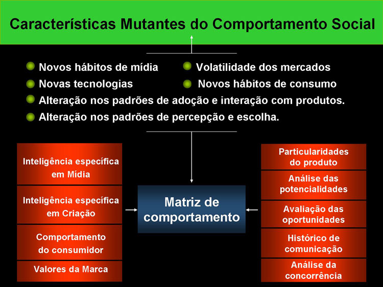 matriz-pw