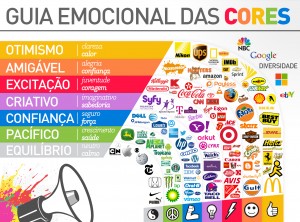 Guia emocional das cores